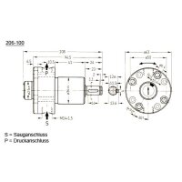 SKF Drehkolbenpumpe 206-100 - 1 x 1,3 l/min - 5 bar -...