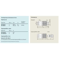 SKF Steckkupplung - mit Volumenzähler - für Ø 8 mm