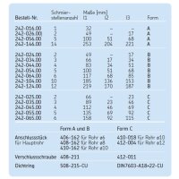 SKF Drosselverteiler 242 - Für Öl - Auslässe: 4 - 10 bis 1000 cm³/Min. - 10 bar - Bauform B