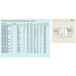 SKF Gerader Steckverbinder mit zylindrischem Gewinde - Für Rohr Ø 4 mm - M8 (G) - Messing - NBR-Dichtung