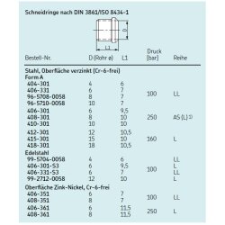 SKF 406-301-S3 - Schneidring Niro