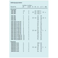 SKF Befestigungsschelle 608-001-A - Für 1 x Rohr Ø 8 mm (D) - Stahl - einseitige Befestigung