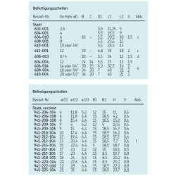 SKF DIN72573-1X6-NIRO - Befestigungsschelle