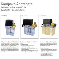 SKF Einleitungspumpe MKF1-11BX03000 - für Fließfett - 24 Volt - 1,8 Liter - 0,1 l/min - Ungesteuert mit Klemmleiste und Drucktaster - ohne Füllstandsschalter - ohne Druckschalter - ohne Manometer - 1 Stopfen - 1 Kabelverschraubung