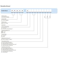 SKF PPS30-21W1AA23XX -  Kolbenpumpe mit Behälter