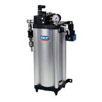 SKF Minimalmengenschmiersystem LubriLean Basic - 3 Liter - Ausl&auml;sse: 2 - Steuerventil: 1