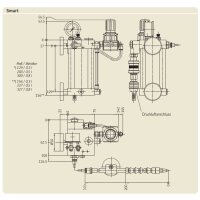 SKF UFS20-046 - Smart S2-E08Ws