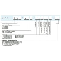 SKF  MonoFlex Nachschmierverteiler VN - f&uuml;r Flie&szlig;fett - Ausl&auml;sse: 2 - 2 x 0,20 cm&sup3; - Armatur: Anschlussst&uuml;ck (links und rechts) - 80 bar