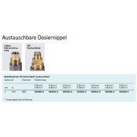 SKF MonoFlex Nachschmierverteiler VN - Für Fließfett - Auslässe: 4 - 4 x 1,00 cm³ - Armatur: Ohne (links und rechts) - 45 bar