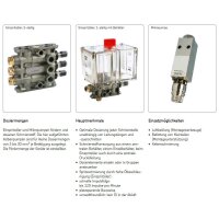 SKF 501-301-096 - E-Einspritzöler mit Behälter