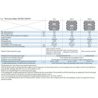 Lincoln Schmierstoffverteiler SSV 8 - 0,20 cm³ pro Zyklus und Auslass - 350 bar - Einlass: G1/8 - Auslass: M10x1 - aus schwarz-chromatiertem Stahl