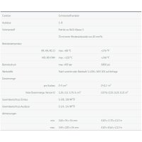 Lincoln Schmierstoffverteiler VSL 4/2-KR - 0 bis 5,00 cm³ pro Auslass - max. + 80°C - 400 bar - Einlass: G3/8 - Auslass: G1/4 - Stahl verzinkt - mit Anzeigestift