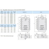 Lincoln Progressivverteiler SSV 18-K - max. 0,2 cm³ pro Hub/Auslass - 20 bis 350 bar - Auslässe: 18 - Einlass: G1/8 - Auslass: M10x1 - Material Edelstahl V2A (1.4305) - mit Anzeigestift