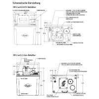 C2893CH - Pumpenaggregat TM1, 0,5 Liter, 220V AC, 72 min