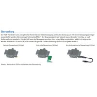 PVB08A01FAFA00XV01 - Verteiler PVB